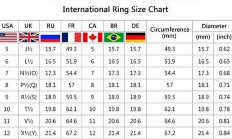 ladies jewelry new zircon ring creative jewelry